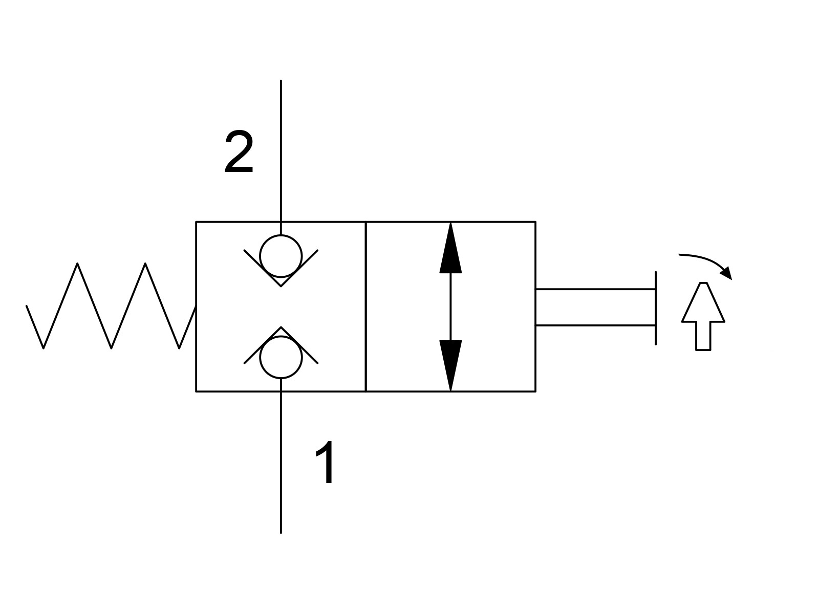 DTDM-TCN - Riktn.ventil SUN 2/2 T-13A