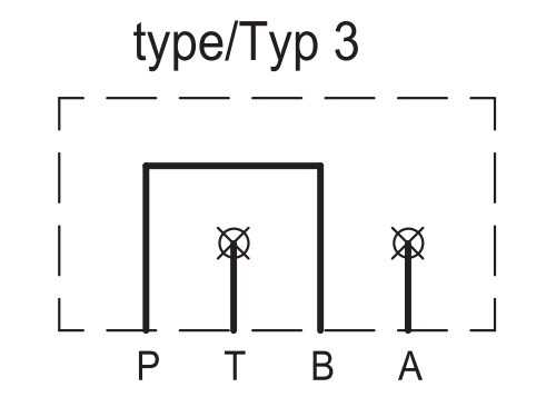 Peitelevy NS6 P->B A-T suljettu
