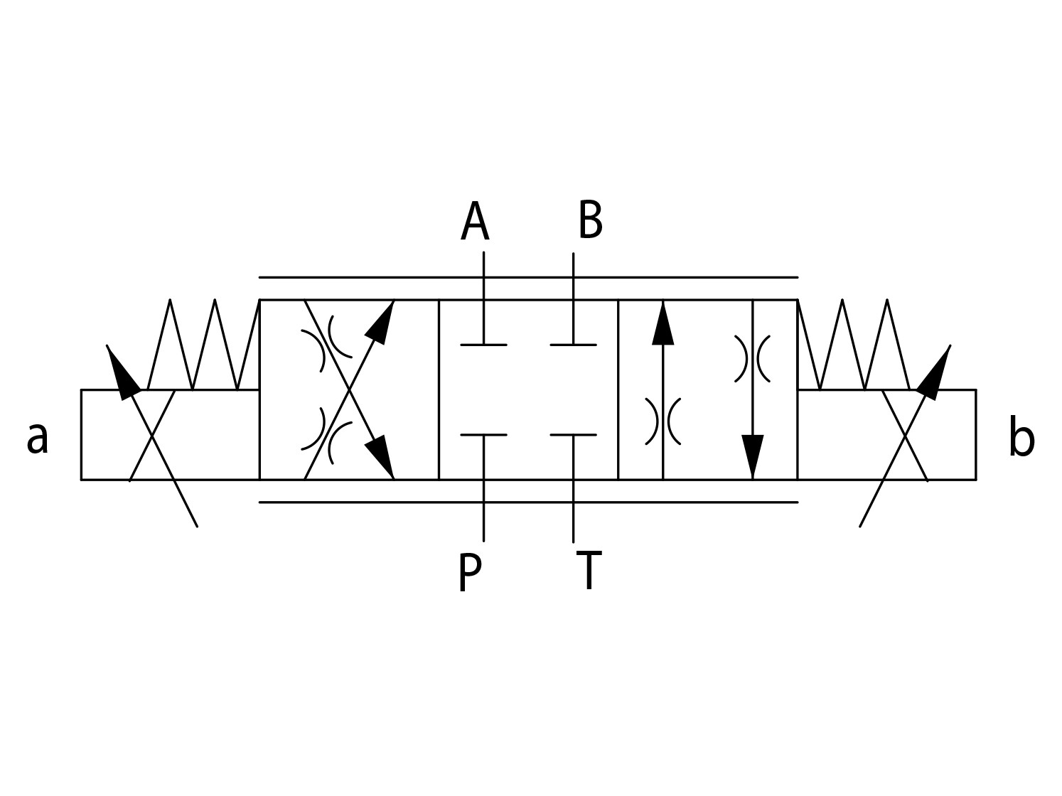 Riktn.v Prop NG6 350bar PcAcBcTc 13L/min 24VDC