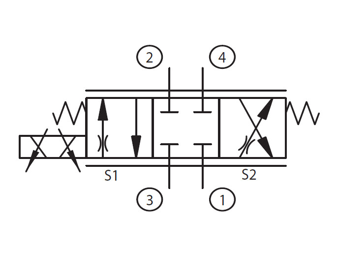 Prop.valve 4/3 22l/m Closed PSV10-34-02-00-00-22-B-0