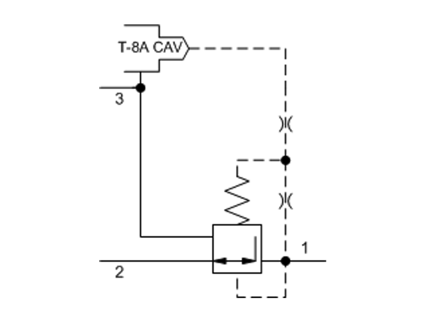 Pressure reducing/reliving valve integral T-8A control cavit