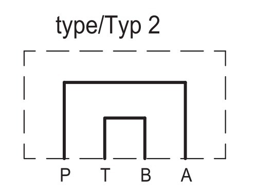 Peitelevy NS10 P->A, B->T