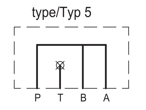 Peitelevy NS6 P<->A<->B T suljettu