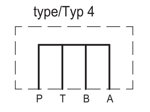 Peitelevy NS10 P<->A<->B<->T