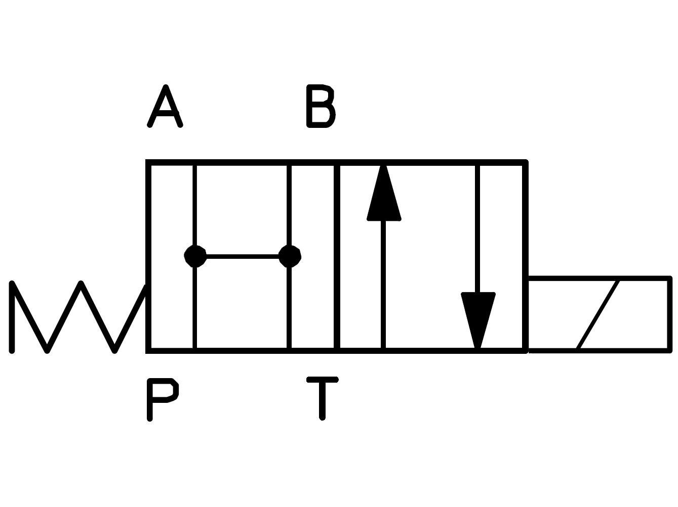 4/2-suuntaventtiili NS6 24VDC
