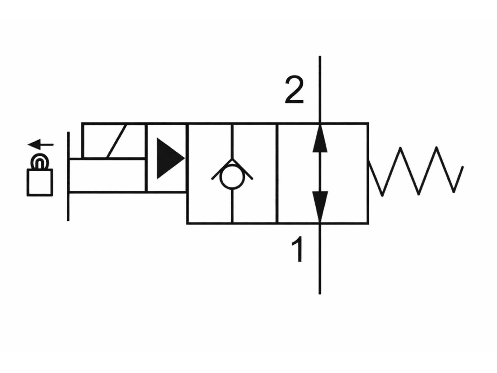 DFCI-LHN - Riktningsventil SUN T-13A 2/2 NO