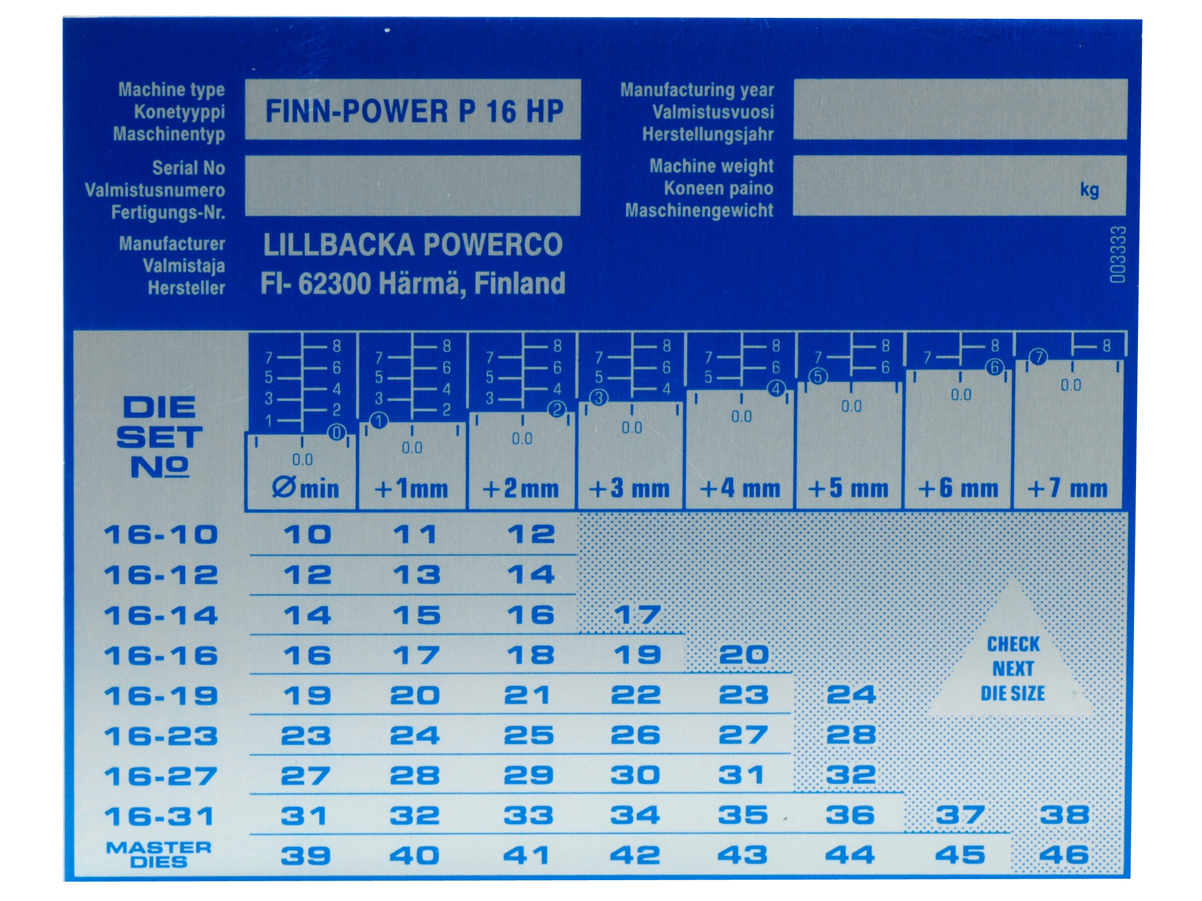 Crimping diameter chart P16 Finnpower