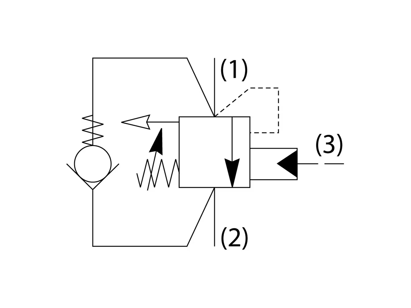 E6B20ZN - Sænke/bremseventil, Sterling