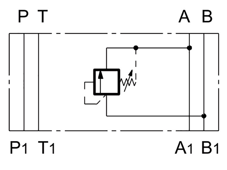 Paineenrajoitusventt. B-A NS6