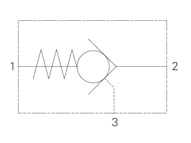 Lukkoventtiili, istukka