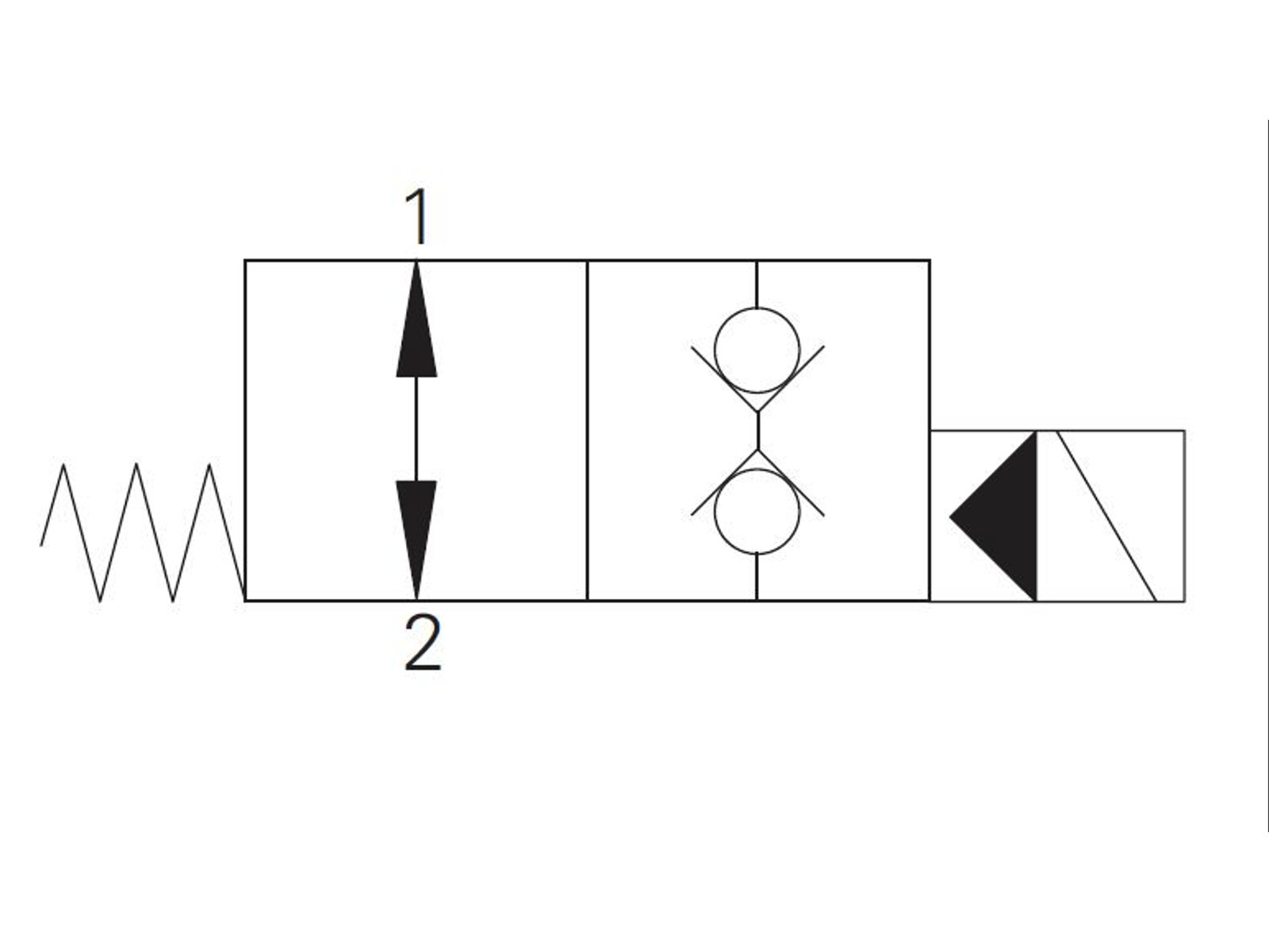 2/2 solenoidiventtiili NO Istukka