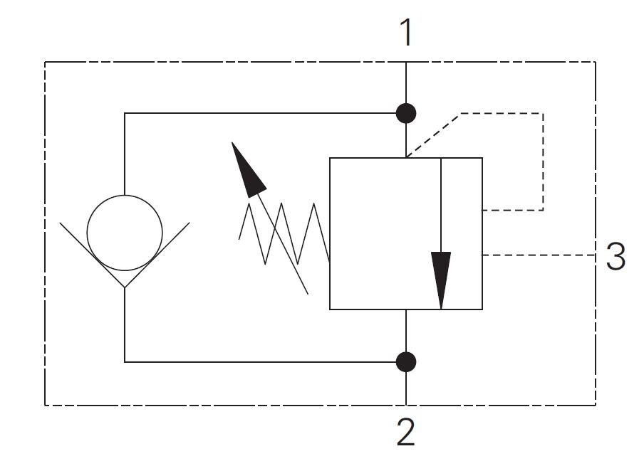 Kuormanlaskuventtiili Standard