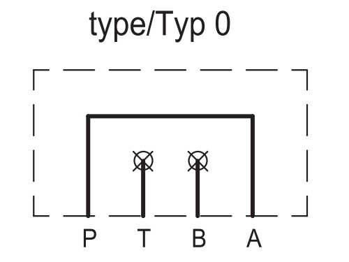 Peitelevy NS6 P->A T-B suljettu