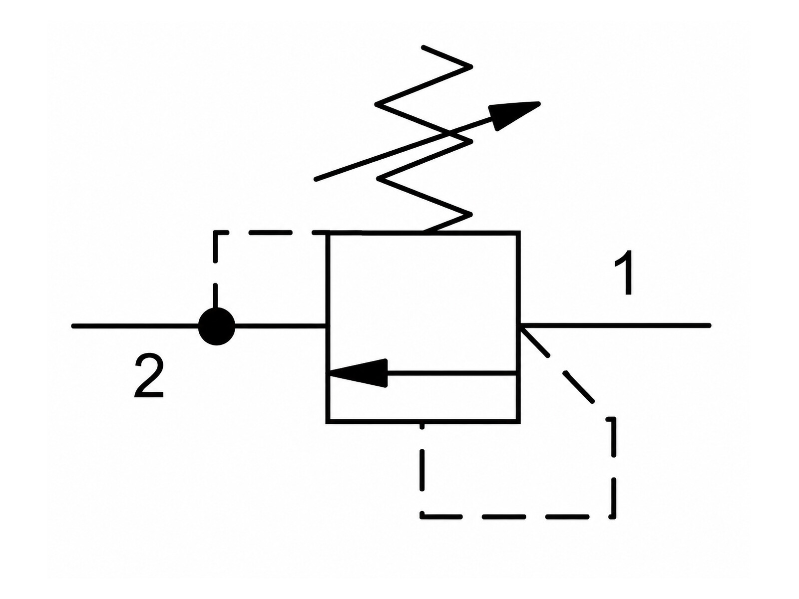 RDBA-LWN