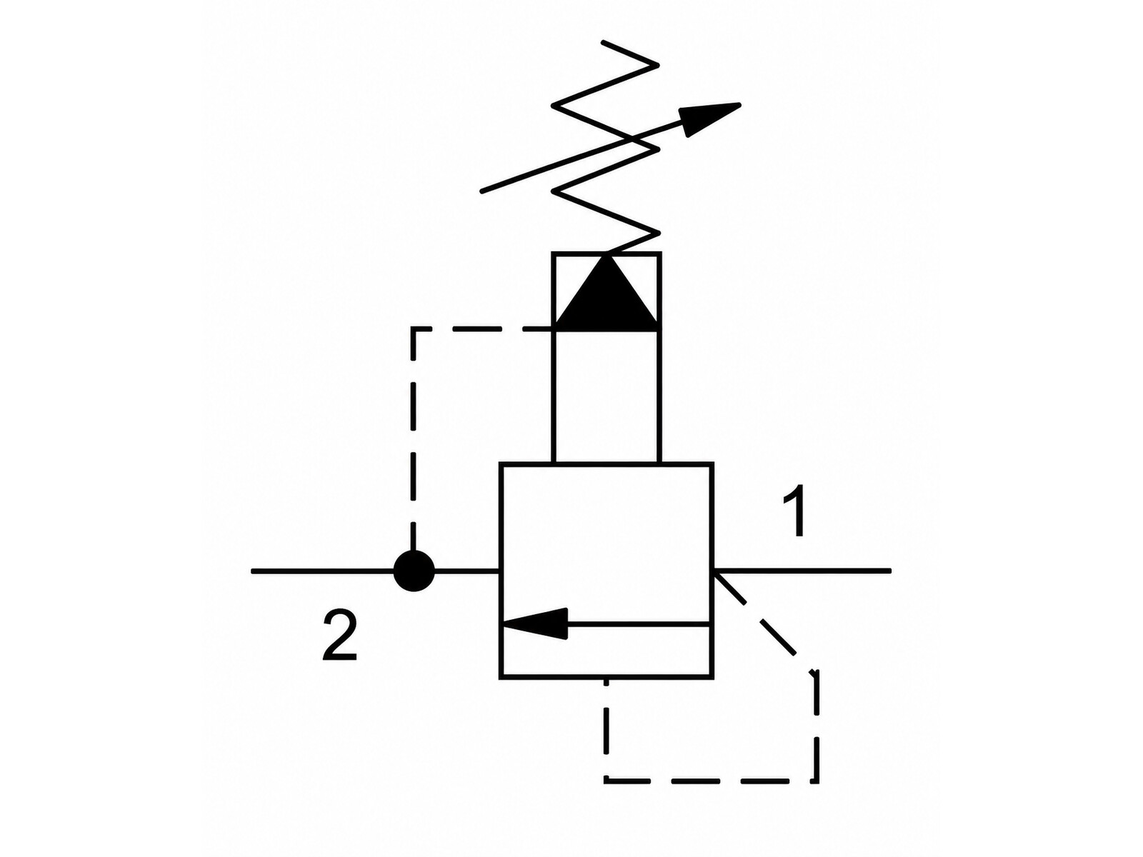 RPCC-LWN
