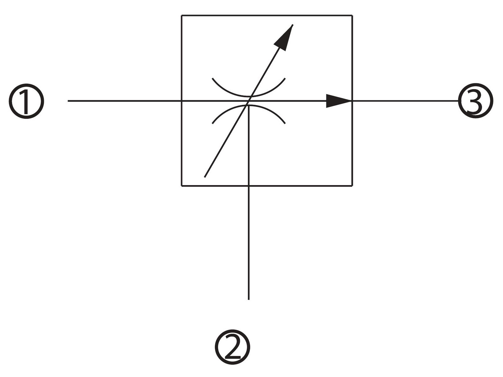 Adjustable Three-way Flow Control