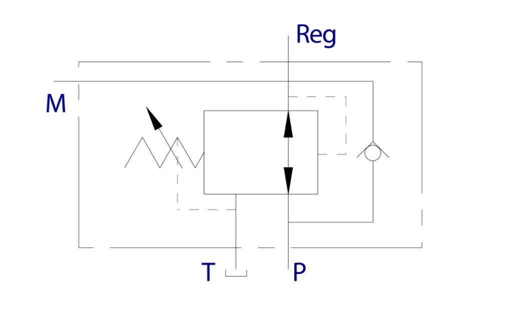 Paineenalennusventtiili