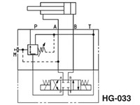 Cetop3 pressure regulating     valve A-port 20-100 bar