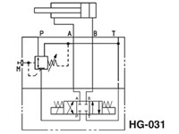 Cetop3 pressure regulating     valve P-port 2-50 bar